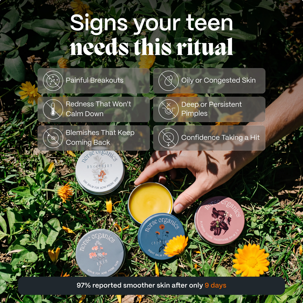 The Complete System for Acne-Prone Skin 2.0